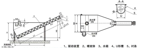 砂水分離器結構圖